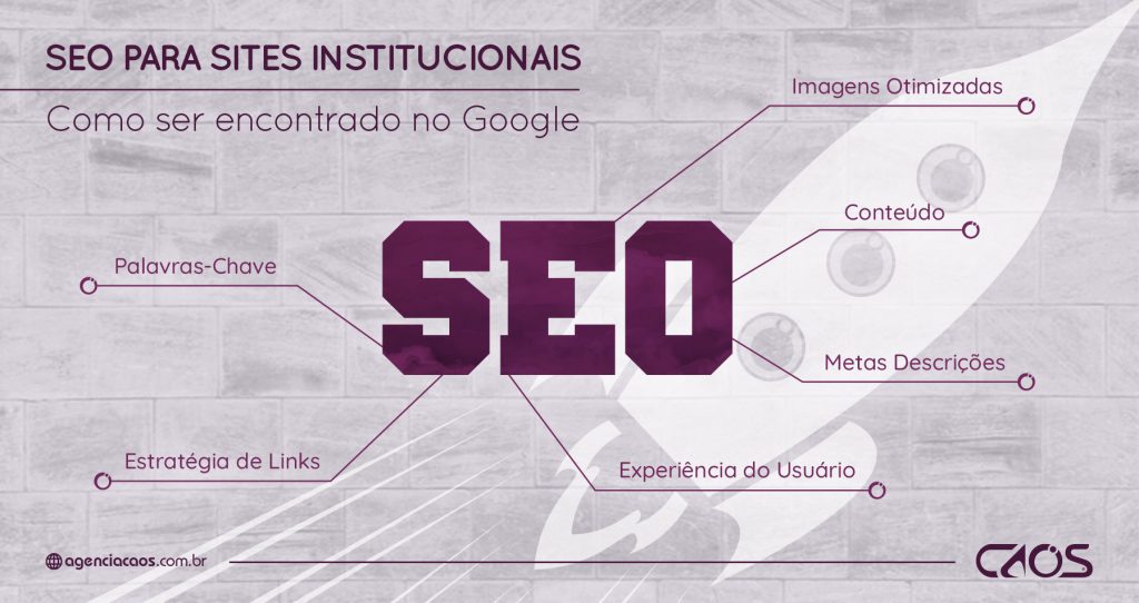 SEO para Sites Institucionais